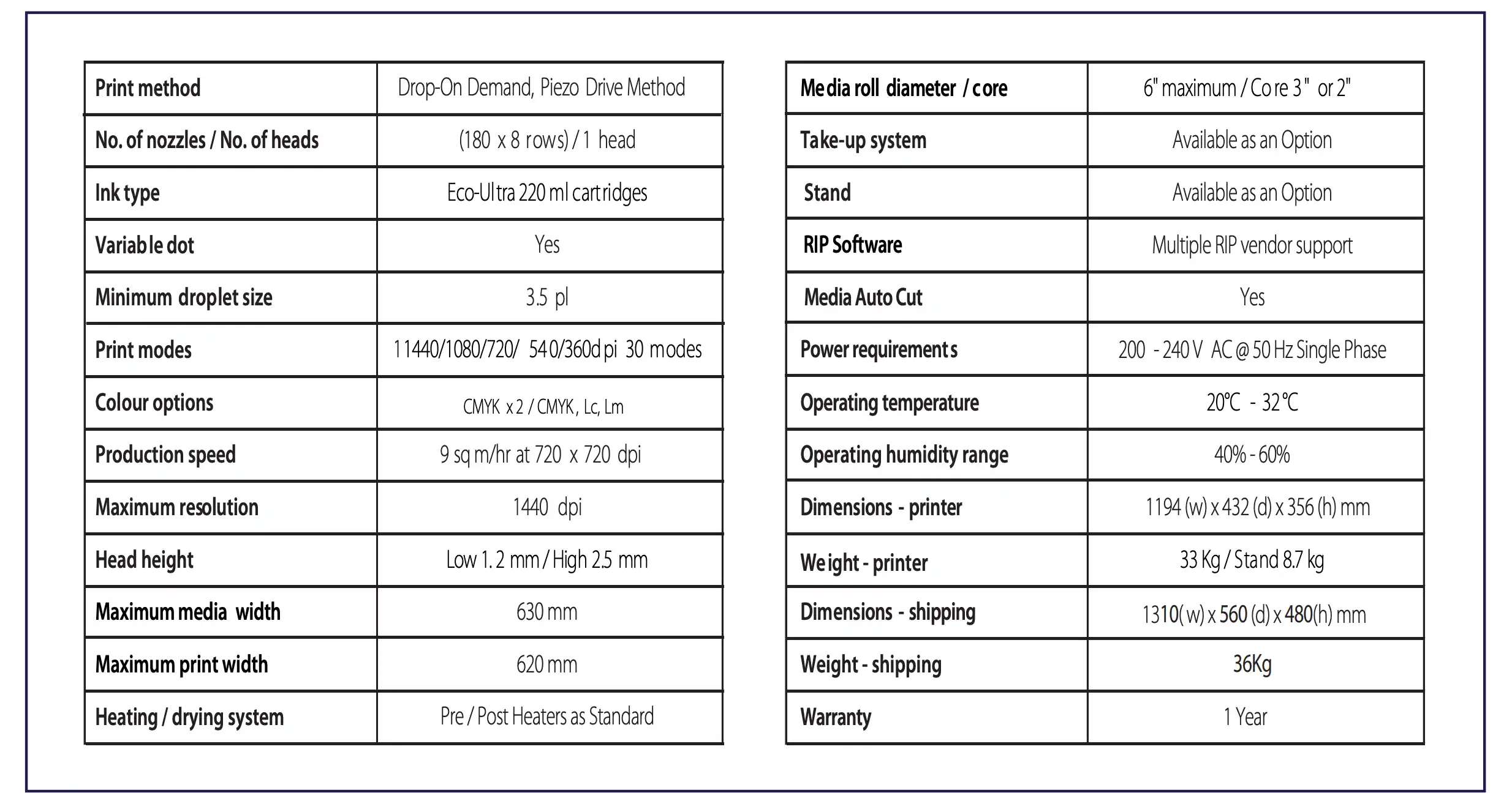 Mutoh ValueJet 628 24-inch eco-solvent wide format printer specifications